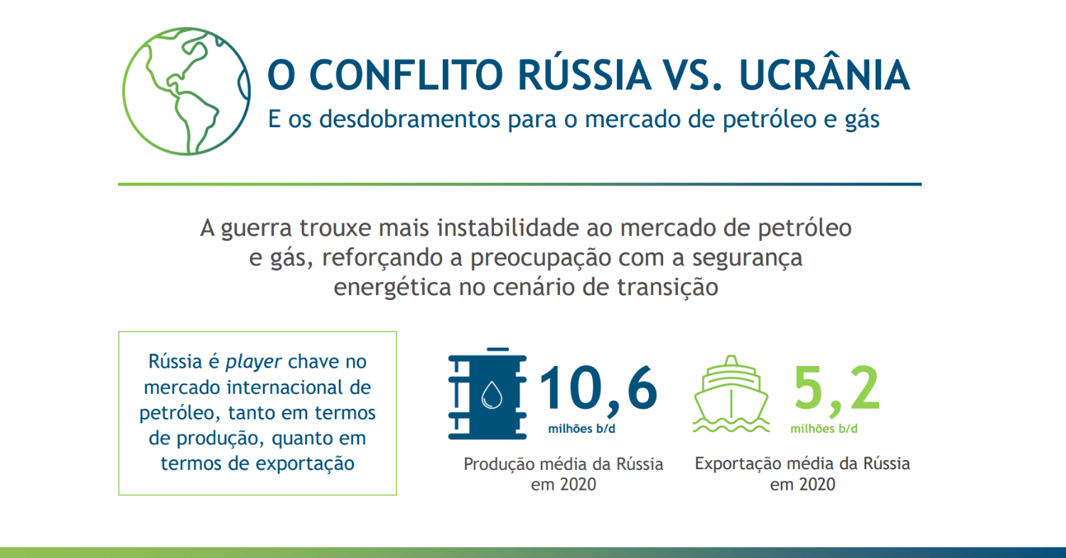 Mapa mental e resumo sobre fontes de energia  Fontes de energia, Fontes de energias  renovaveis, Mapa mental